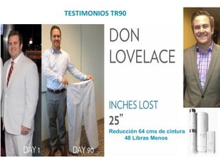 TESTIMONIOS TR90
Reducción 64 cms de cintura
48 Libras Menos
 