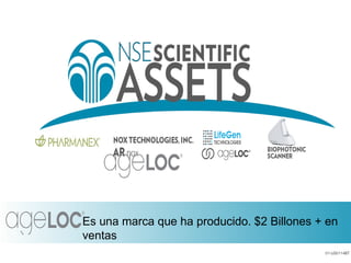 14-US0513NR
Es una marca que ha producido. $2 Billones + en
ventas
01-US0114BT
 