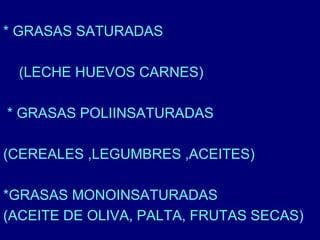 * GRASAS SATURADAS 
(LECHE HUEVOS CARNES) 
* GRASAS POLIINSATURADAS 
(CEREALES ,LEGUMBRES ,ACEITES) 
*GRASAS MONOINSATURADAS 
(ACEITE DE OLIVA, PALTA, FRUTAS SECAS) 
 