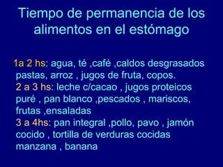 Tiempo de permanencia de los 
alimentos en el estómago 
1a 2 hs: agua, té ,café ,caldos desgrasados 
pastas, arroz , jugos de fruta, copos. 
2 a 3 hs: leche c/cacao , jugos proteicos 
puré , pan blanco ,pescados , mariscos, 
frutas ,ensaladas 
3 a 4hs: pan integral ,pollo, pavo , jamón 
cocido , tortilla de verduras cocidas 
manzana , banana 
 