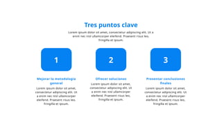 1 2 3
Lorem ipsum dolor sit amet,
consectetur adipiscing elit. Ut
a enim nec nisl ullamcorper
eleifend. Praesent risus leo,
fringilla et ipsum.
Mejorar la metodología
general Lorem ipsum dolor sit amet,
consectetur adipiscing elit. Ut
a enim nec nisl ullamcorper
eleifend. Praesent risus leo,
fringilla et ipsum.
Ofrecer soluciones
Lorem ipsum dolor sit amet,
consectetur adipiscing elit. Ut
a enim nec nisl ullamcorper
eleifend. Praesent risus leo,
fringilla et ipsum.
Presentar conclusiones
finales
Tres puntos clave
Lorem ipsum dolor sit amet, consectetur adipiscing elit. Ut a
enim nec nisl ullamcorper eleifend. Praesent risus leo,
fringilla et ipsum.
 