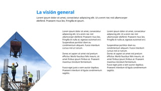 Lorem ipsum dolor sit amet, consectetur
adipiscing elit. Ut a enim nec nisl
ullamcorper eleifend. Praesent risus leo,
fringilla et nulla at, egestas euismod orci.
Suspendisse porttitor diam eu
condimentum aliquam. Fusce interdum
cursus nisl ut rutrum.
Donec et sapien sit amet nisl pretium
efficitur. Morbi faucibus felis mauris, sit
amet finibus ipsum finibus at. Praesent
maximus tincidunt fermentum.
Fusce eget justo a sem auctor dapibus.
Praesent interdum id ligula condimentum
sagittis.
Lorem ipsum dolor sit amet, consectetur adipiscing elit. Ut a enim nec nisl ullamcorper
eleifend. Praesent risus leo, fringilla et ipsum.
La visión general
Lorem ipsum dolor sit amet, consectetur
adipiscing elit. Ut a enim nec nisl
ullamcorper eleifend. Praesent risus leo,
fringilla et nulla at, egestas euismod orci.
Suspendisse porttitor diam eu
condimentum aliquam. Fusce interdum
cursus nisl ut rutrum.
Donec et sapien sit amet nisl pretium
efficitur. Morbi faucibus felis mauris, sit
amet finibus ipsum finibus at. Praesent
maximus tincidunt fermentum.
Fusce eget justo a sem auctor dapibus.
Praesent interdum id ligula condimentum
sagittis.
 
