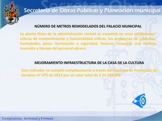 NÚMERO DE METROS REMODELADOS DEL PALACIO MUNICIPAL
La planta física de la administración central se encontró en unas condiciones
críticas de mantenimiento y funcionalidad críticas, los problemas de cubiertas,
humedades, pisos, iluminación y seguridad, hicieron necesario una mínima
inversión y tiempo del personal obrero.


        MEJORAMIENTO INFRAESTRUCTURA DE LA CASA DE LA CULTURA
Este indicador se cumplió completamente a través del Contrato de Prestación de
Servicios N° 075 de 2012 por un valor total de $ 24.259.070
 