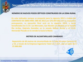 NÚMERO DE NUEVOS POZOS SÉPTICOS CONSTRUIDOS EN LA ZONA RURAL

En este indicador aunque se proyectó para la vigencia 2012 a través del
CONTRATO DE OBRA NRO. 006 DE 2012 por $76.497.602 con su respectivo
presupuesto, su ejecución final será en la vigencia 2013, y serán
beneficiados los C.E.R. Las Mercedes, San Nicolás Los Medios en la Vereda
Rio Arriba, Gabriela González en la vereda Bolívar Arriba y el C.E.R.
Hernando Posada en la vereda la Sucia la María

                METROS DE ALCANTARILLADO CAMBIADO

Reposición de 60 metros de alcantarillado de la Calle 50 entre Carreras 51
y 53, a través de la Empresa Ingeniería Total S.A. E.S.P., por un valor de $
37.000.000
 