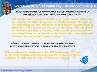 NÚMERO DE PROYECTOS FORMULADOS PARA EL MEJORAMIENTO DE LA
              INFRAESTRUCTURA DE ESTABLECIMIENTOS EDUCATIVOS **
      Este indicador reporta un avance del 60%, no se reporta inversión debido a que
      su realización fue parte del personal de la Administración Municipal. Los
      proyectos formulados son: Ampliación de la Institución Educativa Rural La
      Ermita en la vereda Samaria (Acuerdo con la Gobernación – solo falta el envió
      del Certificado de Libertad y Tradición), Ampliación del Centro Educativo Rural
      de la Vereda Altos de Los Jaramillo y San Bernardo de Los Farallones, este
      indicador no estaba programado para esta vigencia

     NÚMERO DE MANTENIMIENTOS REALIZADOS A LOS CENTROS E
    INSTITUCIONES EDUCATIVAS URBANAS Y RURALES Y BIBLIOTECA

Se han realizado ocho mantenimientos a los CER de Mangalarga, El Vergel,
Los Monos, La Angostura parte baja, La Lindaja, Alfonso López, Los Medios
y la Linda y en la biblioteca se realizó un mantenimiento general
 