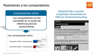 24
Comprador Offline - Comparadores
Rastreando a los comparadores:
Comparadores online
Los comparadores se han
convertido ...