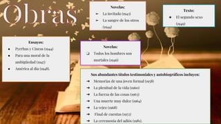 Novelas:
➢ La invitada (1943)
➢ La sangre de los otros
(1944)
Ensayos:
● Pyrrhus y Cineas (1944)
● Para una moral de la
ambigüedad (1947)
● América al día (1948).
Novelas:
❏ Todos los hombres son
mortales (1946)
Texto:
★ El segundo sexo
(1949)
Sus abundantes títulos testimoniales y autobiográficos incluyen:
➔ Memorias de una joven formal (1958)
➔ La plenitud de la vida (1960)
➔ La fuerza de las cosas (1963)
➔ Una muerte muy dulce (1964)
➔ La vejez (1968)
➔ Final de cuentas (1972)
➔ La ceremonia del adiós (1981).
 
