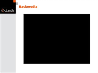 Backmedia 