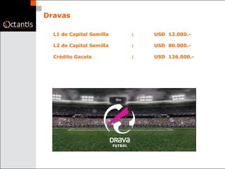 Dravas L1 de Capital Semilla :  USD  12.000.- L2 de Capital Semilla :  USD  80.000.- Crédito Gacela : USD  126.000.- 