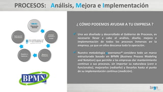 ¿ CÓMO PODEMOS AYUDAR A TU EMPRESA ?
 Una vez diseñado y desarrollado el Gobierno de Procesos, es
necesario llevar a cabo el análisis, diseño, mejora e
implementación de todos los procesos inmersos en la
empresa, ya que en ellos descansa toda la operación.
 Nuestra metodología governance® considera todo un marco
estructurado basado en BPMN (Business Process Modeling
and Notation) que permite a las empresas dar mantenimiento
continuo a sus procesos, sin importar su naturaleza (core o
funcionales), mejorarlos (rediseño) y llevarlos hasta el punto
de su implementación continua (medición).
PROCESOS: Análisis, Mejora e Implementación
 