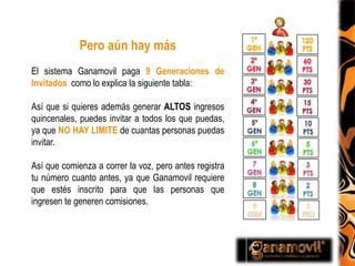 Presentación  Oficial  Ganamovil