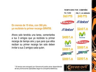 Presentación  Oficial  Ganamovil