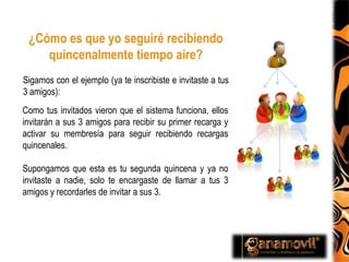 Presentación  Oficial  Ganamovil