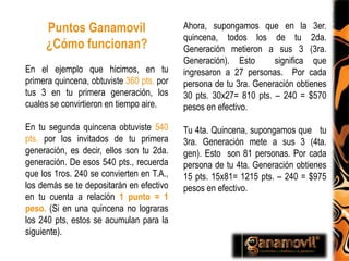 Presentación  Oficial  Ganamovil