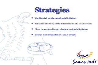 Mobilize civil society around social initiatives!

Participate effectively in the different nodes of a social network!

Share the work and impact of networks of social initiatives!

Connect the various actors in a social network!
 