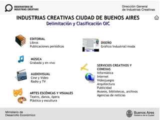 INVESTIGACION I INDUSTRIAS CREATIVAS CIUDAD DE BUENOS AIRES  ARTES ESCÉNICAS Y VISUALES Teatro, danza, ópera  Plástica y escultura   EDITORIAL Libros Publicaciones periódicas AUDIOVISUAL  Cine y Video Radio y TV  SERVICIOS CREATIVOS Y CONEXAS Informática  Internet Videojuegos Arquitectura Publicidad Museos, bibliotecas, archivos Agencias de noticias DISEÑO Gráfico/industrial/moda MÚSICA  Grabada y en vivo Delimitación y Clasificación OIC  