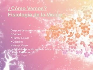 ¿Cómo Vemos?
Fisiología de la Visión.
Después de atravesar los medios transparentes
 Córnea
 Humor acuoso
 Cristalino
 Humor Vitreo
La luz debiera incidir sobre la retina. Pero ocurre el Fenómeno
de la Refracción.
 