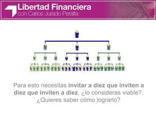Para esto necesitas invitar a diez que inviten a
diez que inviten a diez, ¿lo consideras viable?.
¿Quieres saber cómo lograrlo?
 