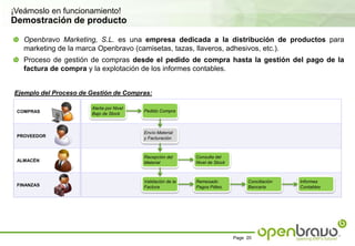 Planificar siguientes desarrollosNOTA: El cliente debe tener un rol activo durante la implantación de la solución responsabilizándose de: explicación de sus necesidades, obtención y depuración de los datos a migrar, validación y pruebas del sistema y asistencia a la formación.