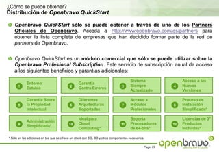 ¿Qué funcionalidad incluye?Procesos SoportadosGestión de Compras: De pedido a factura de compra.