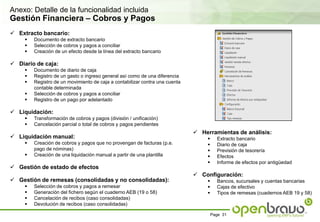  Amortización de activos.Gestión de Datos MaestrosOpenbravoQuickStartGestión de ComprasGestión de VentasGestión de AlmacénGestión de Producción y MRPGestión de ProyectosGestión FinancieraGestión de Datos MaestrosCon los procesos que se soportan en OpenbravoQuickStartse cubren las necesidades más inmediatas de la mayoría de PYMEs, dejando la posibilidad de extender la funcionalidad en caso necesario
