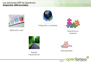 Las soluciones ERP de OpenbravoAspectos diferencialesIntegrado y completoAplicación webRápida implantaciónInteroperableArquitectura modular