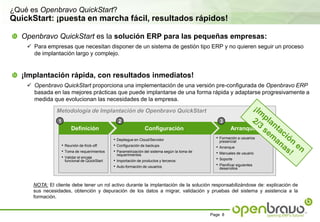 ¿Qué es OpenbravoQuickStart?QuickStart: ¡puesta en marcha fácil, resultados rápidos!OpenbravoQuickStartes la solución ERP para las pequeñas empresas:Para empresas que necesitan disponer de un sistema de gestión tipo ERP y no quieren seguir un proceso de implantación largo y complejo.¡Implantación rápida, con resultados inmediatos!OpenbravoQuickStartproporciona una implementación de una versión pre-configurada de Openbravo ERP basada en las mejores prácticas que puede implantarse de una forma rápida y adaptarse progresivamente a medida que evolucionan las necesidades de la empresa.¡Implantación en 2/3 semanas!Metodología de Implantación de OpenbravoQuickStart231DefiniciónConfiguraciónArranqueReunión de Kick-off