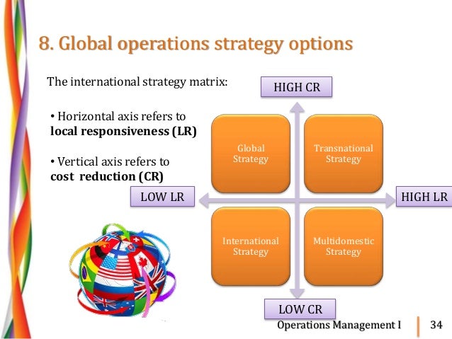 Global operations strategy options