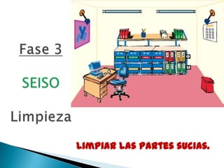 Limpiar las partes sucias.