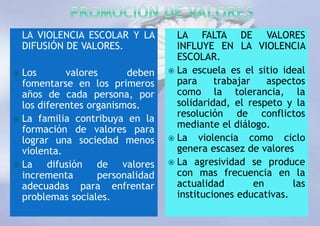 LA VIOLENCIA ESCOLAR Y LA
DIFUSIÓN DE VALORES.
 Los valores deben
fomentarse en los primeros
años de cada persona, por
los diferentes organismos.
 La familia contribuya en la
formación de valores para
lograr una sociedad menos
violenta.
 La difusión de valores
incrementa personalidad
adecuadas para enfrentar
problemas sociales.
LA FALTA DE VALORES
INFLUYE EN LA VIOLENCIA
ESCOLAR.
 La escuela es el sitio ideal
para trabajar aspectos
como la tolerancia, la
solidaridad, el respeto y la
resolución de conflictos
mediante el diálogo.
 La violencia como ciclo
genera escasez de valores
 La agresividad se produce
con mas frecuencia en la
actualidad en las
instituciones educativas.
 