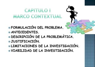  FORMULACIÓN DEL PROBLEMA.
 ANTECEDENTES.
 DESCRIPCIÓN DE LA PROBLEMÁTICA.
 JUSTIFICACIÓN.
 LIMITACIONES DE LA INVESTIGACIÓN.
 VIABILIDAD DE LA INVESTIGACIÓN.
 