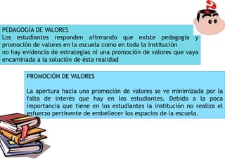 PROMOCIÓN DE VALORES
La apertura hacia una promoción de valores se ve minimizada por la
falta de interés que hay en los estudiantes. Debido a la poca
importancia que tiene en los estudiantes la institución no realiza el
esfuerzo pertinente de embellecer los espacios de la escuela.
PEDAGOGÍA DE VALORES
Los estudiantes responden afirmando que existe pedagogía y
promoción de valores en la escuela como en toda la institución
no hay evidencia de estrategias ni una promoción de valores que vaya
encaminada a la solución de ésta realidad
 
