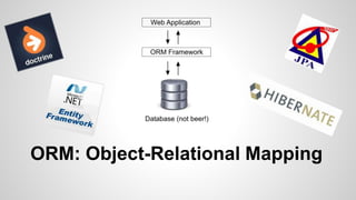 ORM: Object-Relational Mapping
 