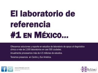 Presentación Orthin Lab en Costa Rica | PPT