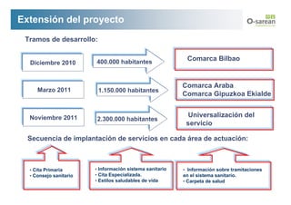 Extensión del proyecto
 Tramos de desarrollo:


                        400.000 habitantes                 Comarca Bilbao
  Diciembre 2010


                                                          Comarca Araba
     Marzo 2011          1.150.000 habitantes
                                                          Comarca Gipuzkoa Ekialde


  Noviembre 2011                                            Universalización del
                        2.300.000 habitantes
                                                           servicio

  Secuencia de implantación de servicios en cada área de actuación:



  • Cita Primaria       • Información sistema sanitario   • Información sobre tramitaciones
  • Consejo sanitario   • Cita Especializada.             en el sistema sanitario.
                        • Estilos saludables de vida      • Carpeta de salud
 