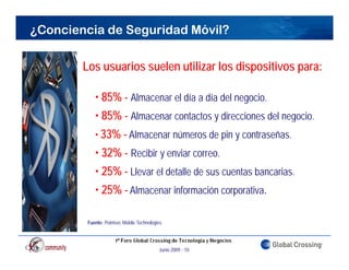 ¿Conciencia de Seguridad Móvil?

        Los usuarios suelen utilizar los dispositivos para:

            • 85% - Almacenar el día a día del negocio.
            • 85% - Almacenar contactos y direcciones del negocio
                                                           negocio.
            • 33% - Almacenar números de pin y contraseñas.
            • 32% - Recibir y enviar correo
                                      correo.
            • 25% - Llevar el detalle de sus cuentas bancarias.
            • 25% - Almacenar información corporativa.

         Fuente: Pointsec Mobile Technologies




                                           Junio 2009 - 10
 