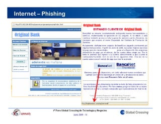 Internet – Phishing
                                Original Bank
                                                Original Bank
Original Bank




                      Junio 2009 - 14
 