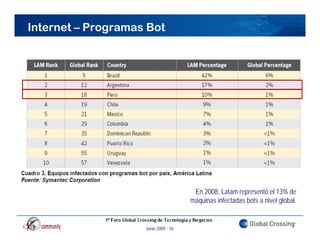 Internet – Programas Bot




                                       En 2008, Latam representó el 13% de
                                      máquinas infectadas bots a nivel global
                                                                       global.


                    Junio 2009 - 16
 
