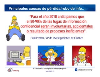 Principales causas de pérdida/robo de info…

           “Para el año 2010 anticipamos que
         el 80-90% de las fugas de información
      confidencial serán involuntarias, accidentales
         o resultado de procesos ineficientes".
            Paul Proctor, VP de Investigaciones de Gartner




                         Junio 2009 - 23
 