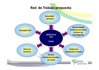 OTCA - Sistema de Vigilancia de Salud Ambiental en la Región Amazónica ...