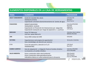 OTCA - Sistema de Vigilancia de Salud Ambiental en la Región Amazónica ...