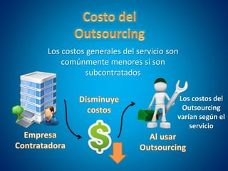 Los costos generales del servicio son
comúnmente menores si son
subcontratados
Los costos del
Outsourcing
varían según el
servicio
 