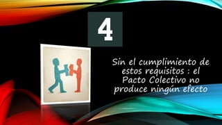 Sin el cumplimiento de
estos requisitos : el
Pacto Colectivo no
produce ningún efecto
 