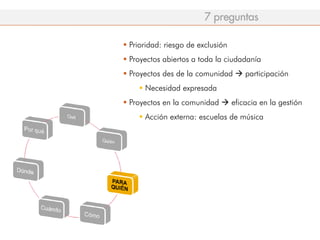 7 preguntas

Prioridad: riesgo de exclusión
Proyectos abiertos a toda la ciudadanía
Proyectos des de la comunidad        participación
    Necesidad expresada
Proyectos en la comunidad        eficacia en la gestión
    Acción externa: escuelas de música
 
