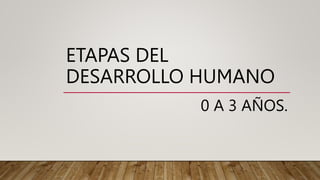 ETAPAS DEL
DESARROLLO HUMANO
0 A 3 AÑOS.
 