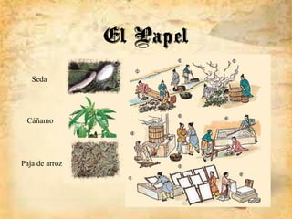 El Papel
Seda
Cáñamo
Paja de arroz
 