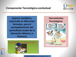 Componente Tecnológico-contextual Soporte mediático, expresado en diferentes formatos, para el acompañamiento del aprendizaje propio de la Educación Abierta y a Distancia Herramientas Tecnológicas  Tecnologías tradicionales 
