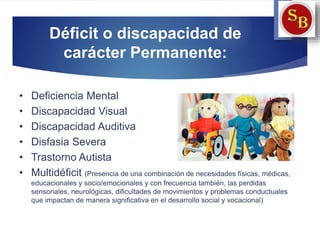 • Deficiencia Mental
• Discapacidad Visual
• Discapacidad Auditiva
• Disfasia Severa
• Trastorno Autista
• Multidéficit (Presencia de una combinación de necesidades físicas, médicas,
educacionales y socio/emocionales y con frecuencia también, las perdidas
sensoriales, neurológicas, dificultades de movimientos y problemas conductuales
que impactan de manera significativa en el desarrollo social y vocacional)
Déficit o discapacidad de
carácter Permanente:
 