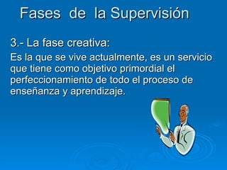 Fases  de  la Supervisión 3.- La fase creativa: Es la que se vive actualmente, es un servicio que tiene como objetivo primordial el perfeccionamiento de todo el proceso de enseñanza y aprendizaje. 