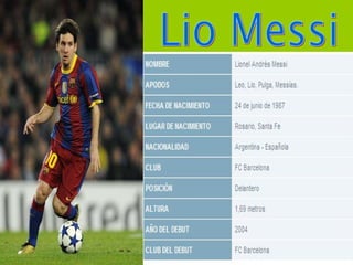 Lio Messi 